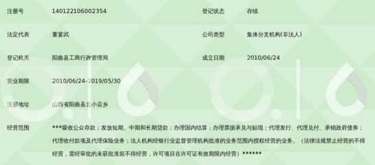 阳曲县农村信用合作联社北小店信用社代理兑付服务详解