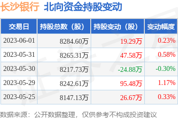 图片代理兑付服务 操作要点与风险提示